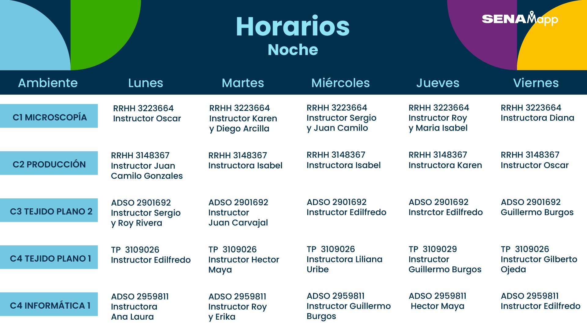 Imagen 3